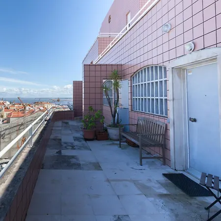 Flh Graca With View Apartment Lissabon